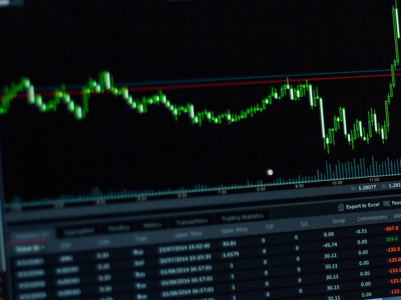Navigating The Skies With 21.86% Potential Upside