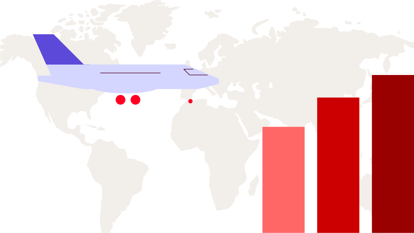 Air Travel Forecast to 2030: The Recovery and the Carbon Challenge
