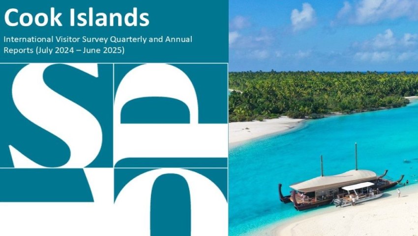 Cook islands tourism visitor revealed in travel