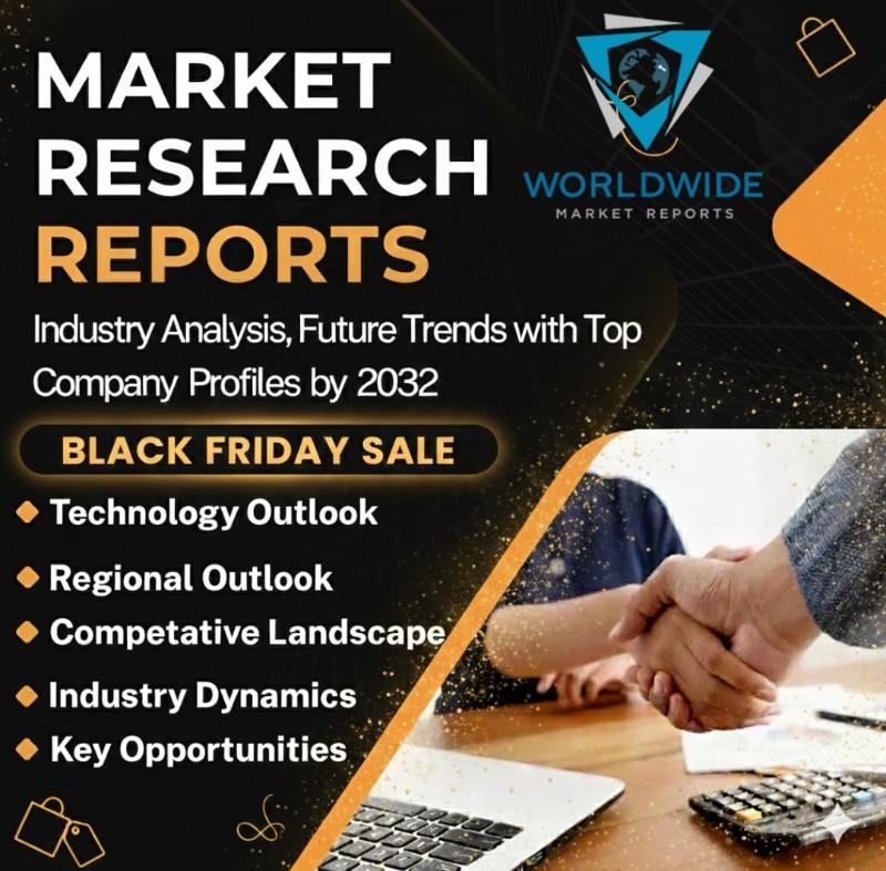 Digital Travel Planning Market