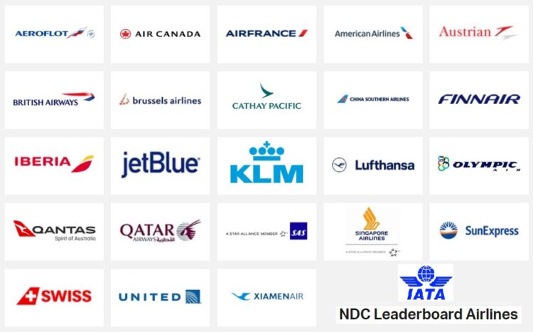 IATA NDC Leaderboard as of 24 March 2021. Click to enlarge.
