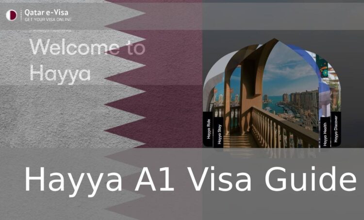 Smooth travel, bigger season: Qatar Tourism introduces major updates to Hayya Visa