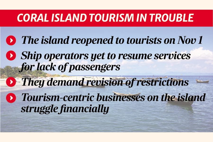 Govt restrictions stifle St Martin's tourism