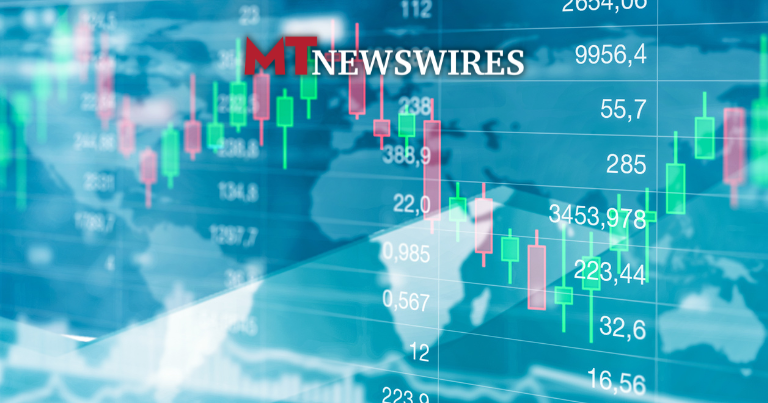 Australian Shares Flat; Corporate Travel Management Withdraws Fiscal Year 2025 Guidance