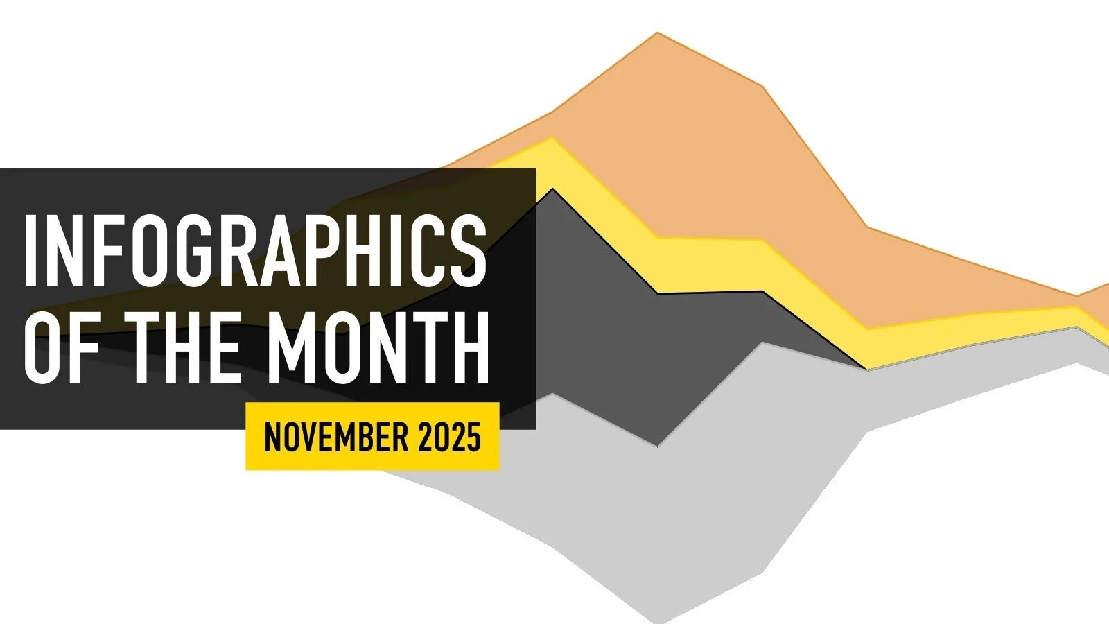 Aviation Infographics of the Month November 2025 | Infographics