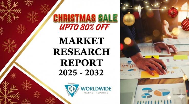 Hotel Booking Platform Market