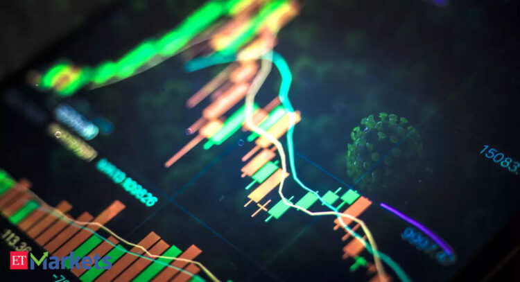 RateGain Travel Technologies - Retail investors raise stakes in 13 high profit margin stocks; surge ...