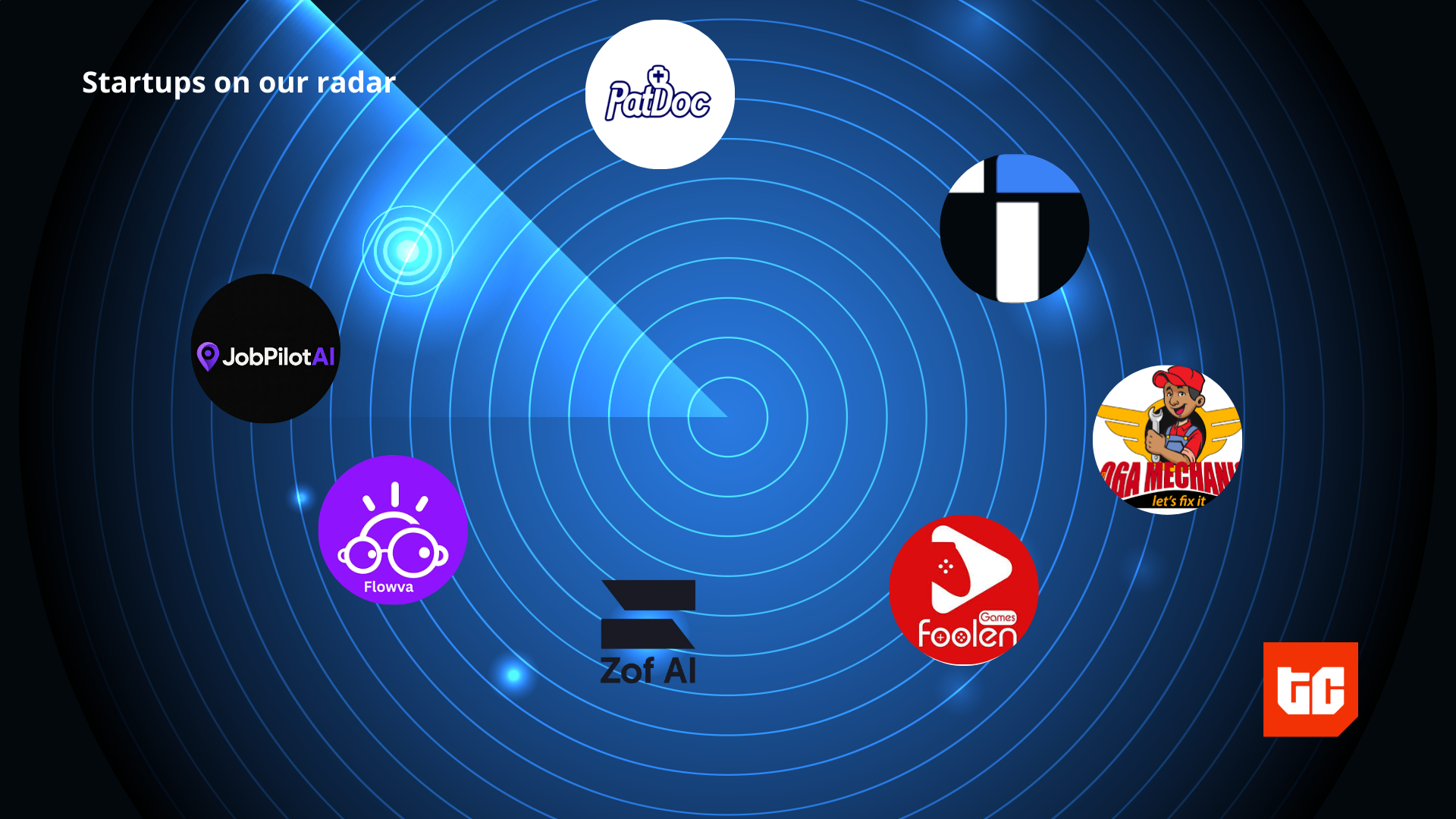 7 African startups redefining travel, training, transportation, and treatment