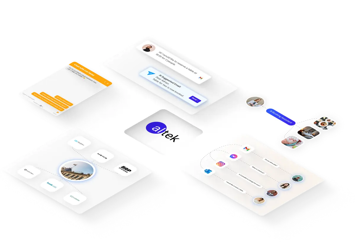 Altek AI Raises Pre-Seed Funding to Expand Autonomous Hotel Guest Communication Platform |