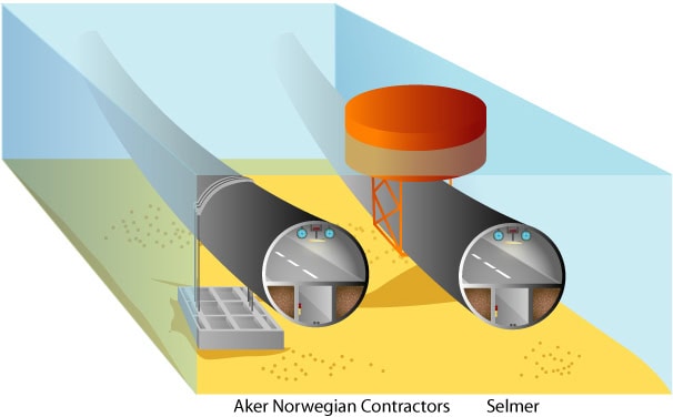 $20 Trillion Trans-Atlantic Tunnel Idea Puts Future Travel Technology Back in Spotlight