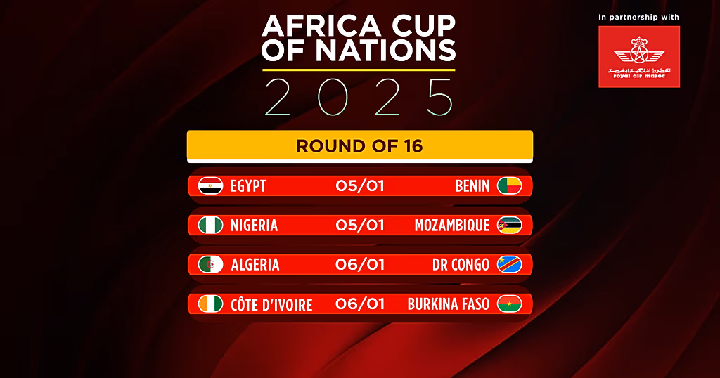 Cameroon edge South Africa, to face Morocco next [Football Now]