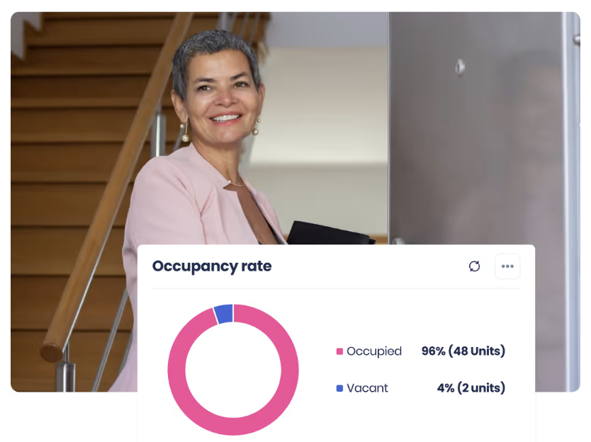DoorLoop PMS Cuts Customer Churn in Half After Integrating Native Website Builder Powered by Duda |