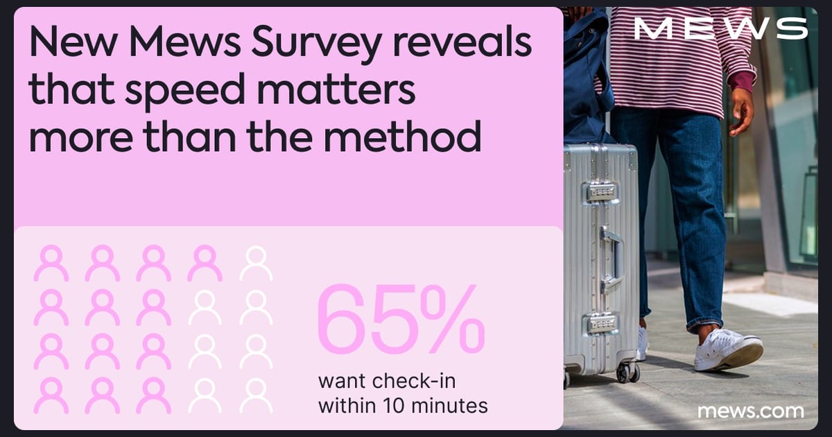 German Hotel Guests Want Speed — but Still Reject Full Digitalization