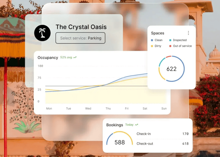 Mews Secures $300 Million to Accelerate Agentic AI for Autonomous Hotel Management |