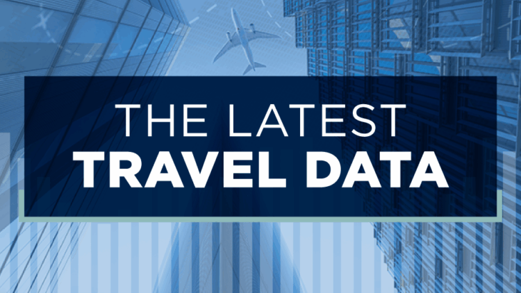 The Latest Travel Data (2026-01-21)| U.S. Travel Association