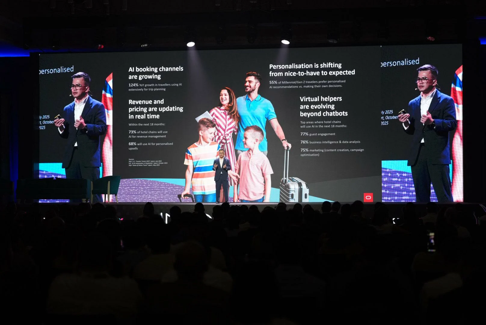 34% of travel pros see tech fragmentation as sector’s biggest challenge