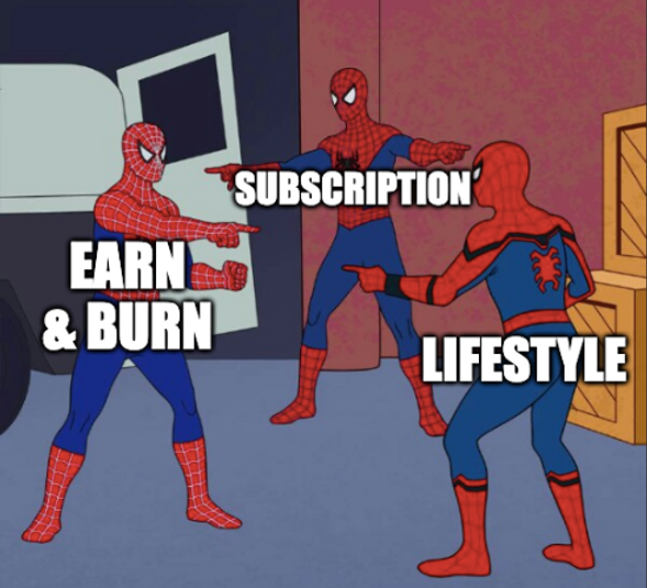 Why Airlines and Hotels Need Loyalty Diversification