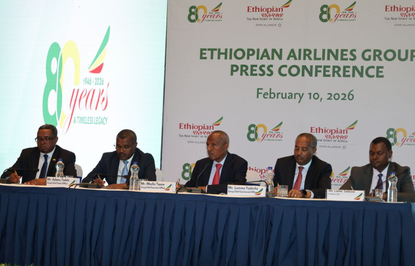 Ethiopian Airlines’ Domestic Unit Still Below Break-Even After Forex Reform Loss