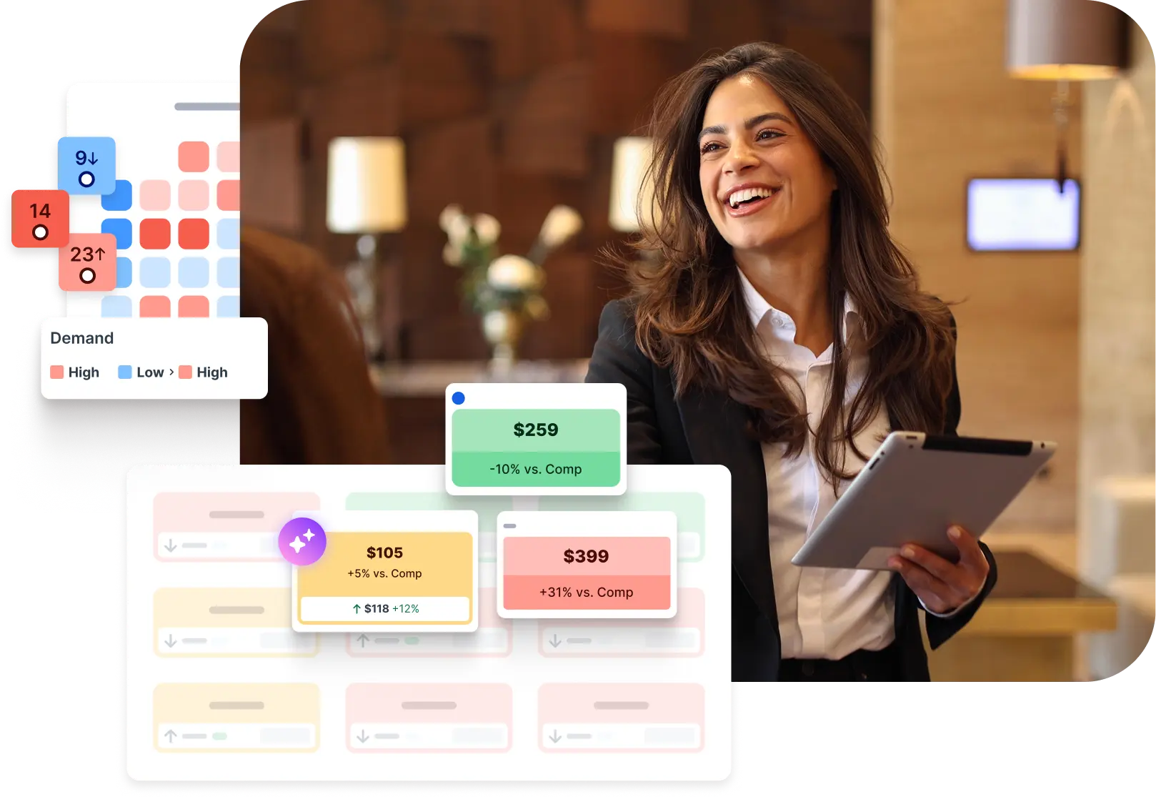 Why traditional hotel rate shopping is no longer enough