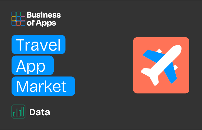 Travel App Revenue and Usage Statistics (2026)