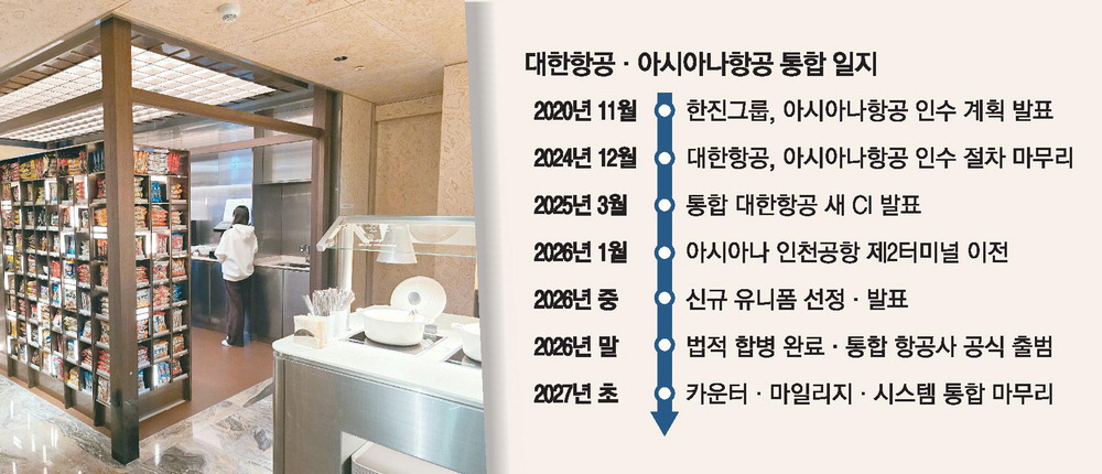 Ramen library installed at Korean Air Prestige Lounge at Incheon International Airport Terminal 2. Reporter Jung Ji-sung