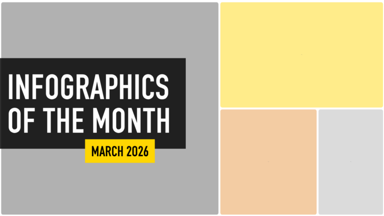 Air Travel Pricing Surge, Kangaroo Route Adjustments and More