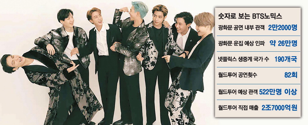 BTS's appearance at the time of filming for American Variety Magazine. Variety magazine