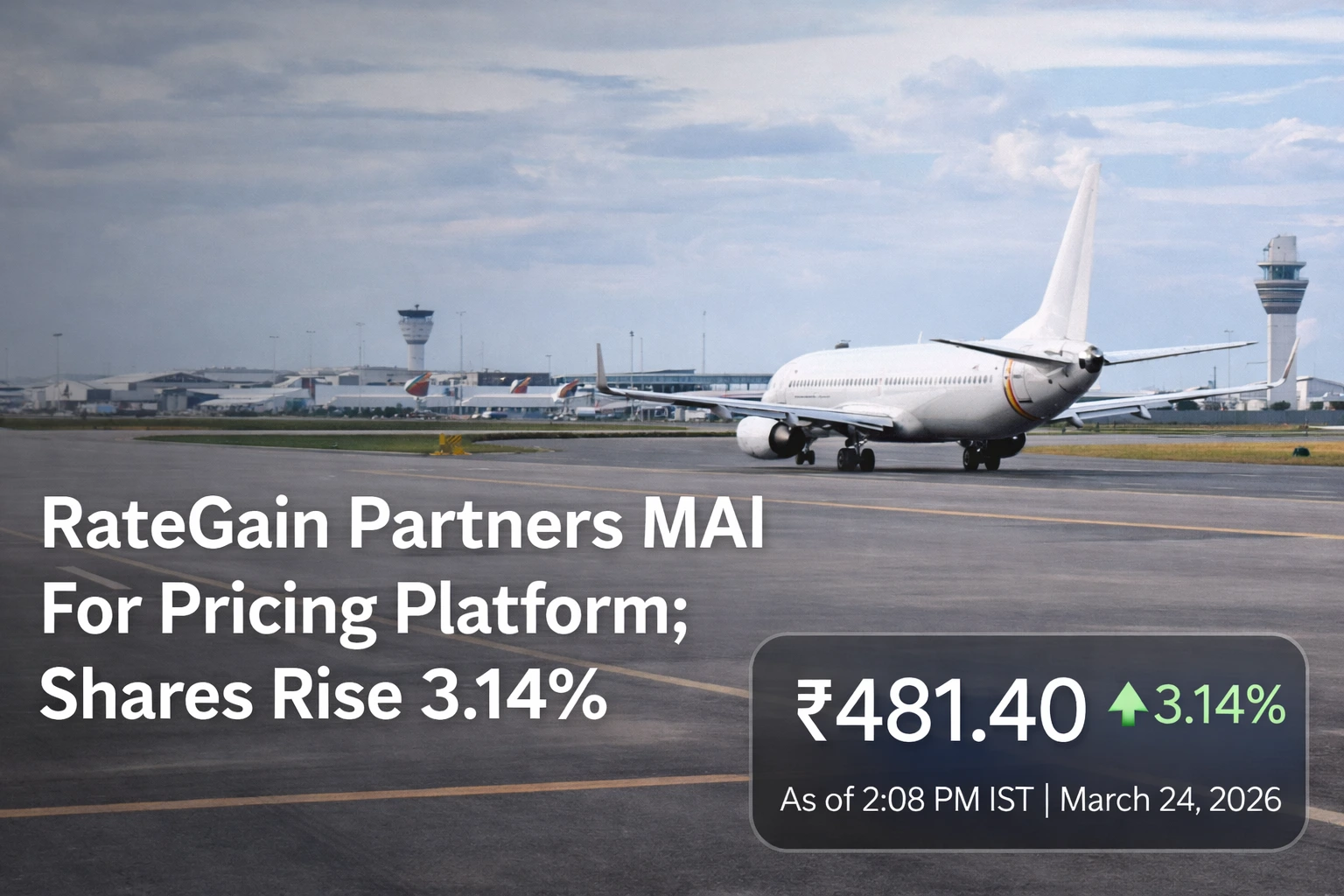 RateGain Partners MAI For Pricing Platform; Shares Rise 3.14%