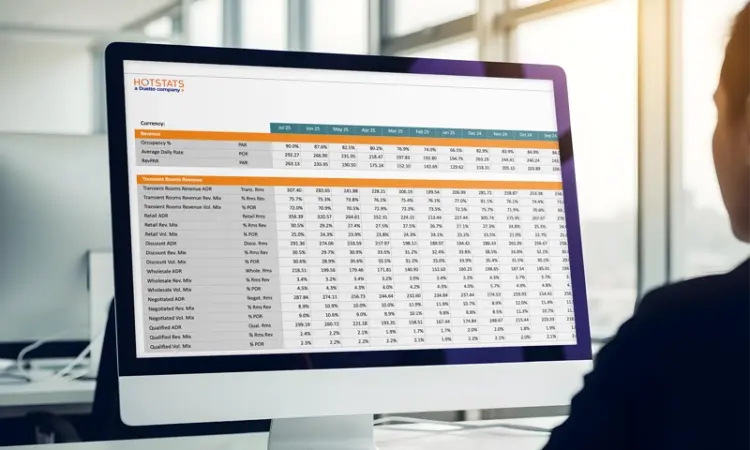 Strong Performance, Rising Costs for EMEA's Hotel Market in 2025 :: Hospitality Trends