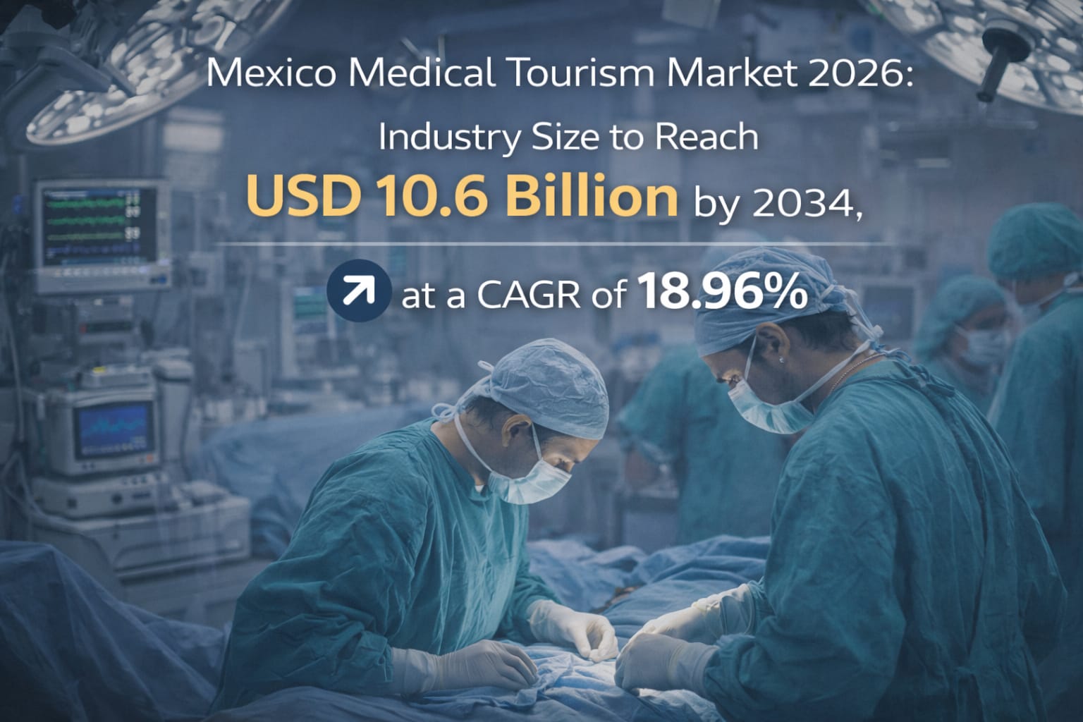 Mexico Medical Tourism Market to Hit USD 10.6 Billion by 2034