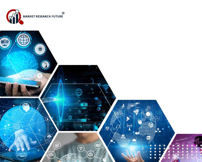 Travel Management Software Market Growth, Trends, and Future