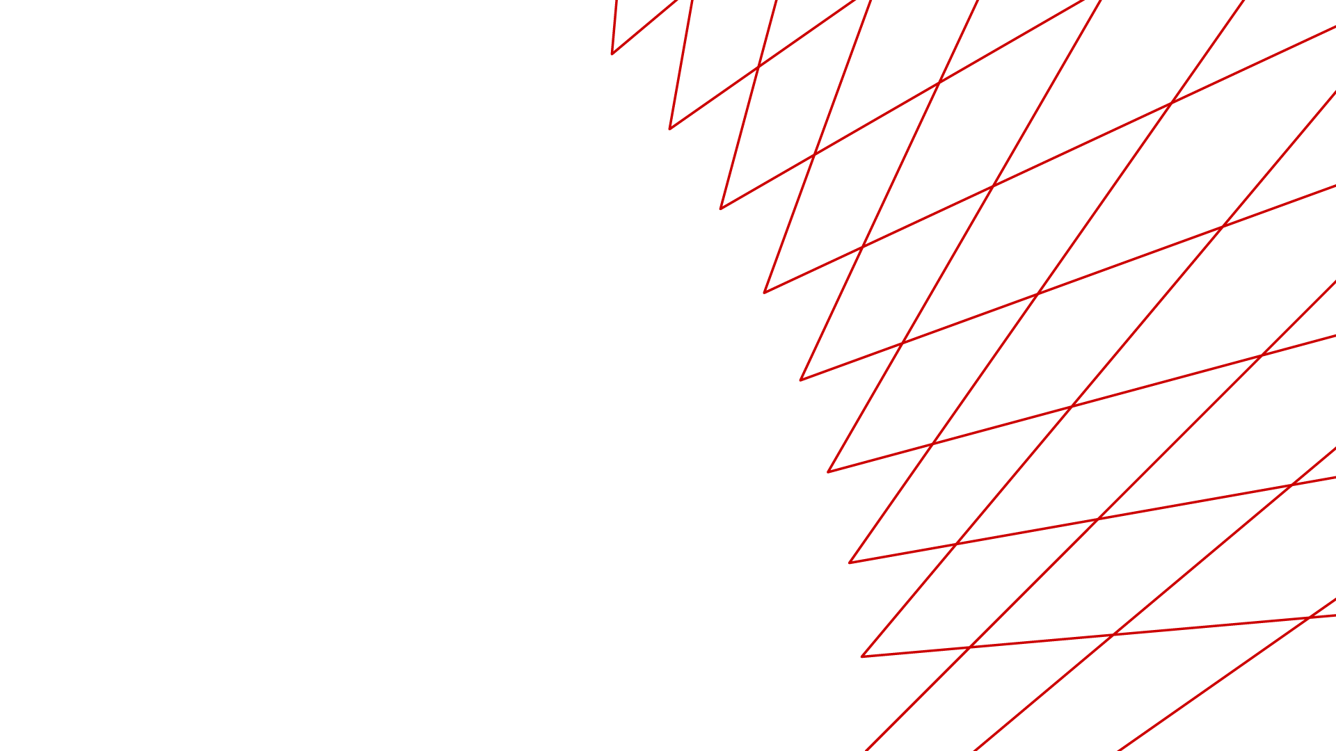 Why Partner with Bain? Deep Business Value