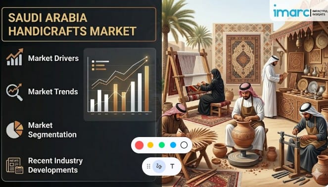 Saudi Arabia Handicrafts Market: Cultural Heritage, Tourism Demand & Growth Outlook
