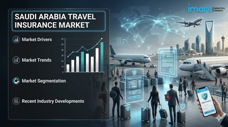 Saudi Arabia Travel Insurance Market: Vision 2030 Tourism Push, International Travel Growth & Insura...