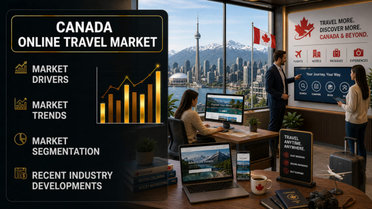 Canada Online Travel Market Size, Trends, Growth and Forecast 2026-2034