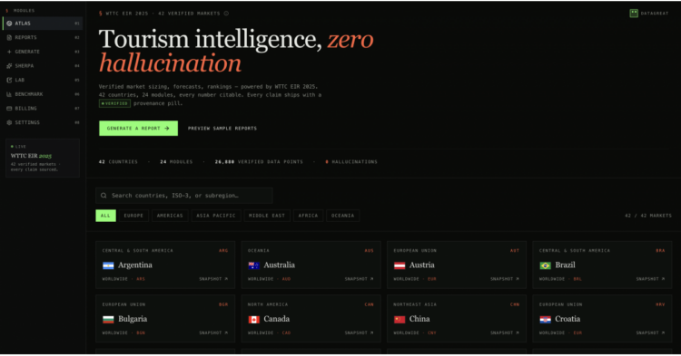 DataGreat Opens AI Travel Market Intelligence Platform Built Inside Active DMC