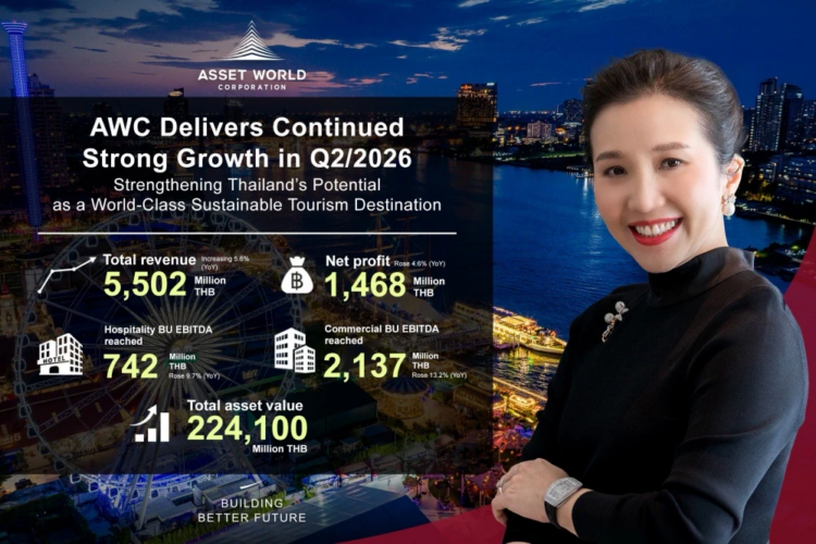 AWC Delivers Continued Strong Growth in Q2/2026 with THB 5,502 Million in Total Revenue and THB 1,46...
