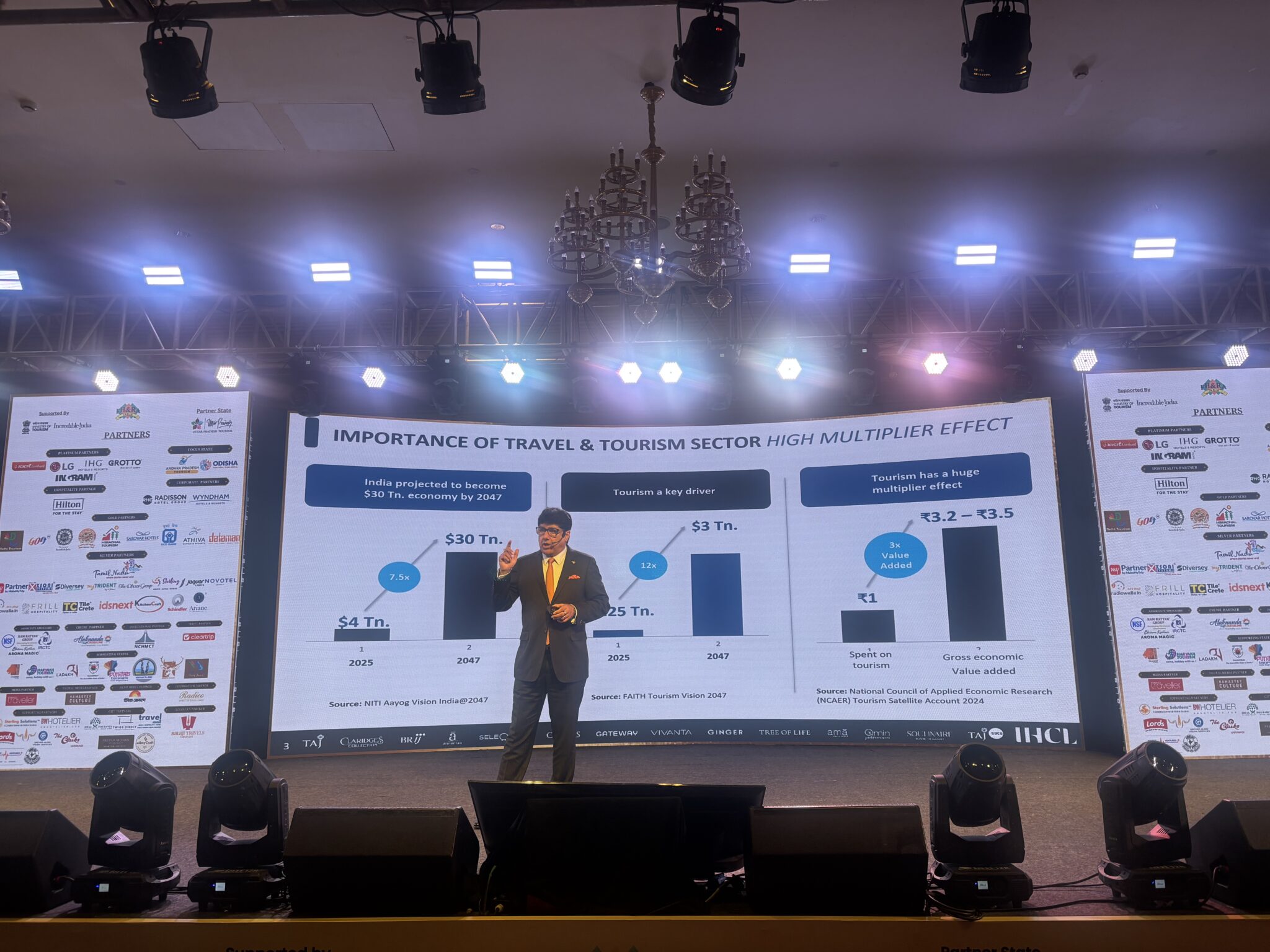 India can build USD 3 Trillion tourism economy, but rooms, capital and connectivity remain key gaps’...