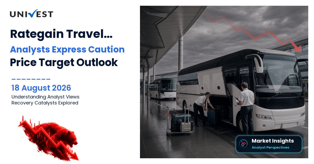 Rategain Travel Technologies Share Price Target 2027 to 2030