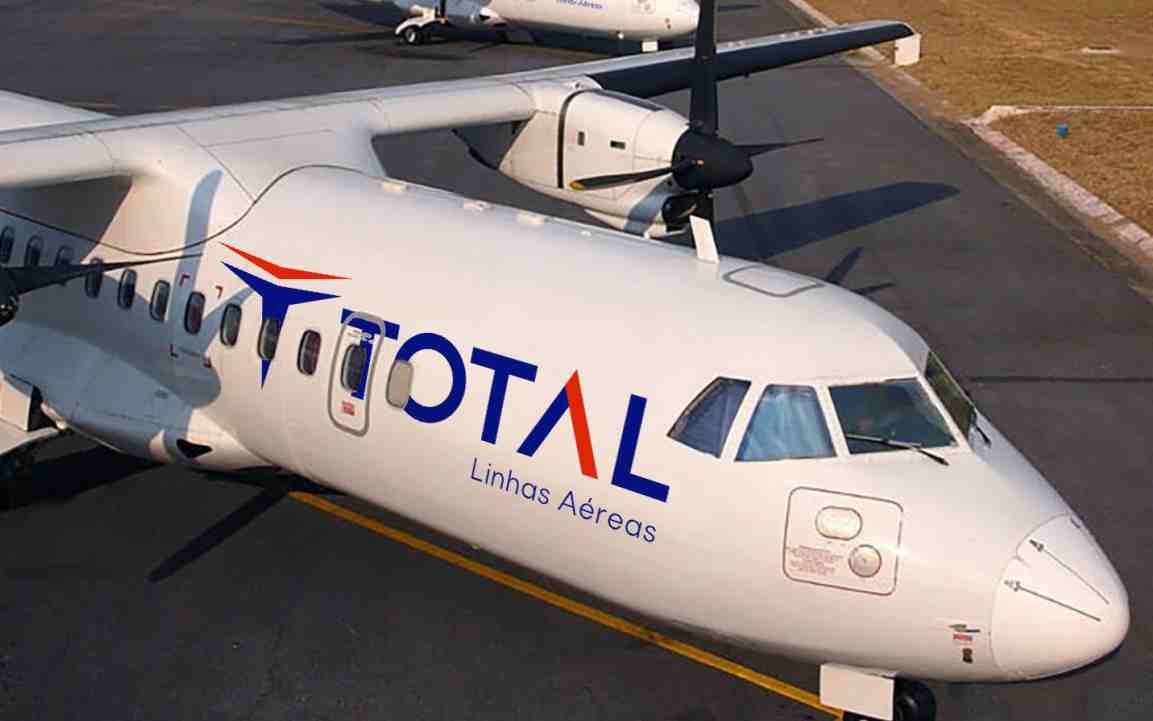 Total Linhas Aérea